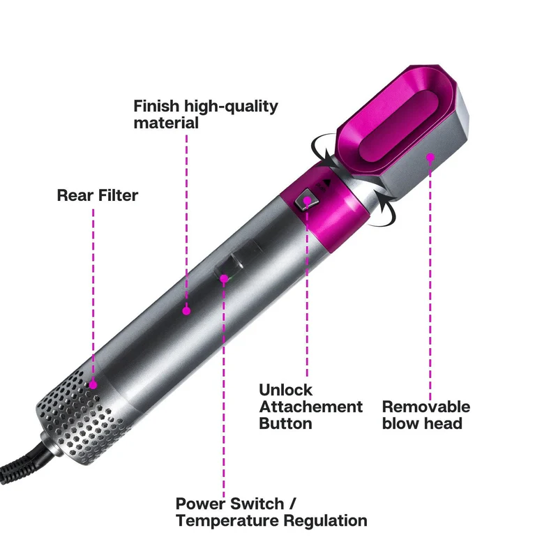 HairGrab: 5-in-1 Hair Styler with Hair Dryer, Air Brush, Straightener, Curler & Volumizer – 1000W One-Step Styling Tool