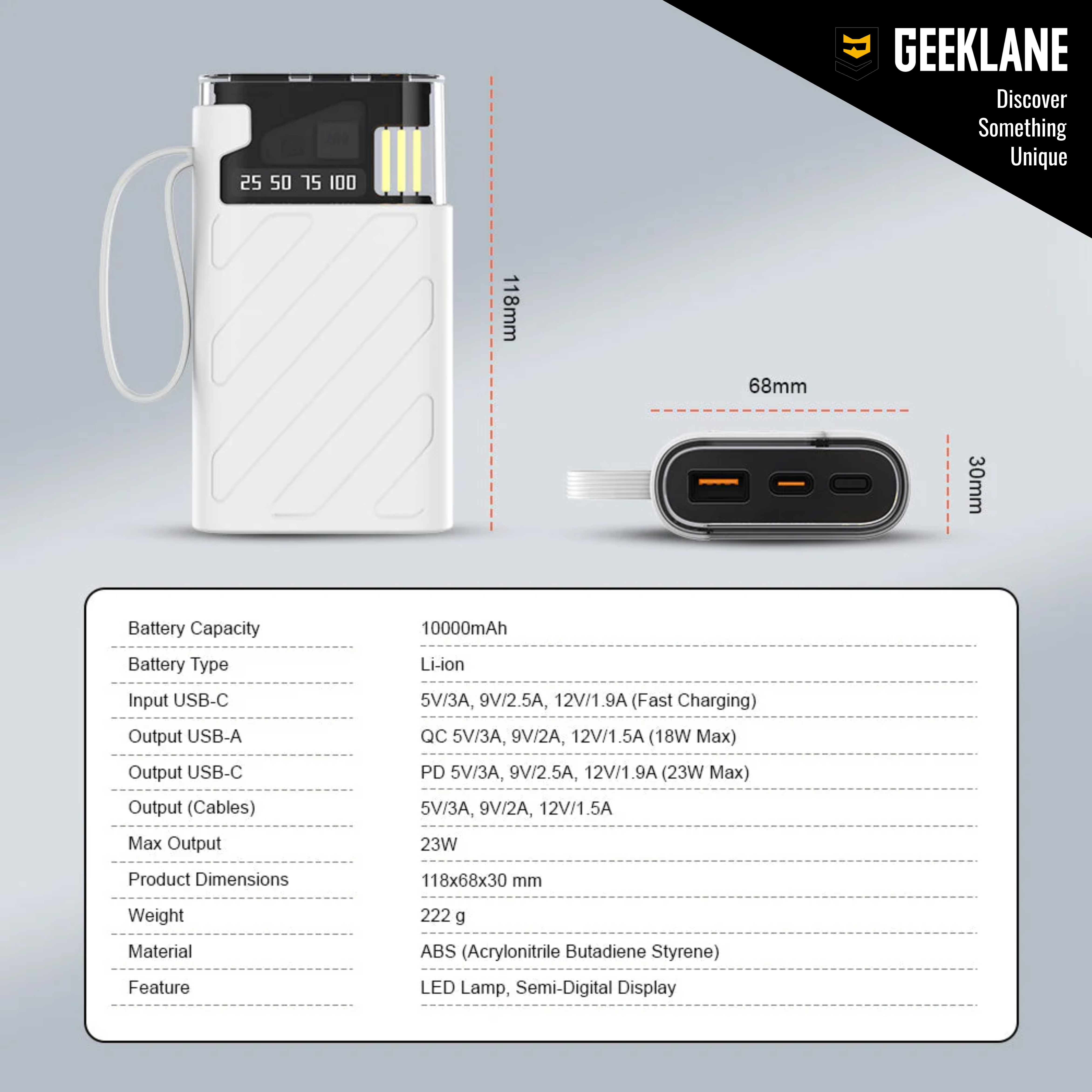 Voltra: 10,000mAh High-Speed Portable Power Bank with Fast Charging, Dual USB Outputs, USB-C & Lightning Compatible Power Bank for Smartphones, Tablets & Gadgets