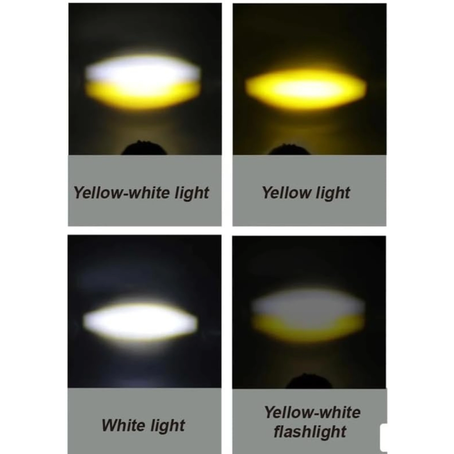 Transformres fog led light (pack of 2 pc) dual colour white,yellow Headlight Motorbike LED (12 V, 40 W) (All Royal Enfield Models, Splendor Plus, Platina, Pulsar 150, Duke 200, Apache 150, Pack of 2)