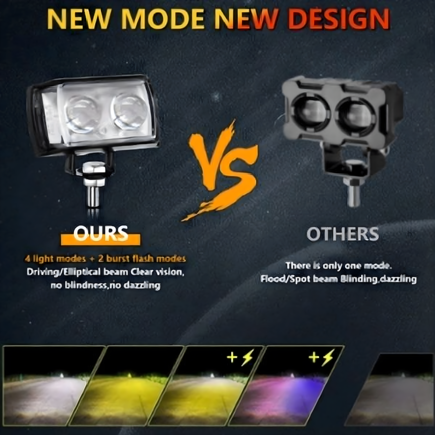 Mini Double Lens Fog Light with Yellow & White Fleshing Light (RED & Blue DRL) Fog Lamp Motorbike LED (12 V, 45 W) (Universal For Bike, Pack of 2)