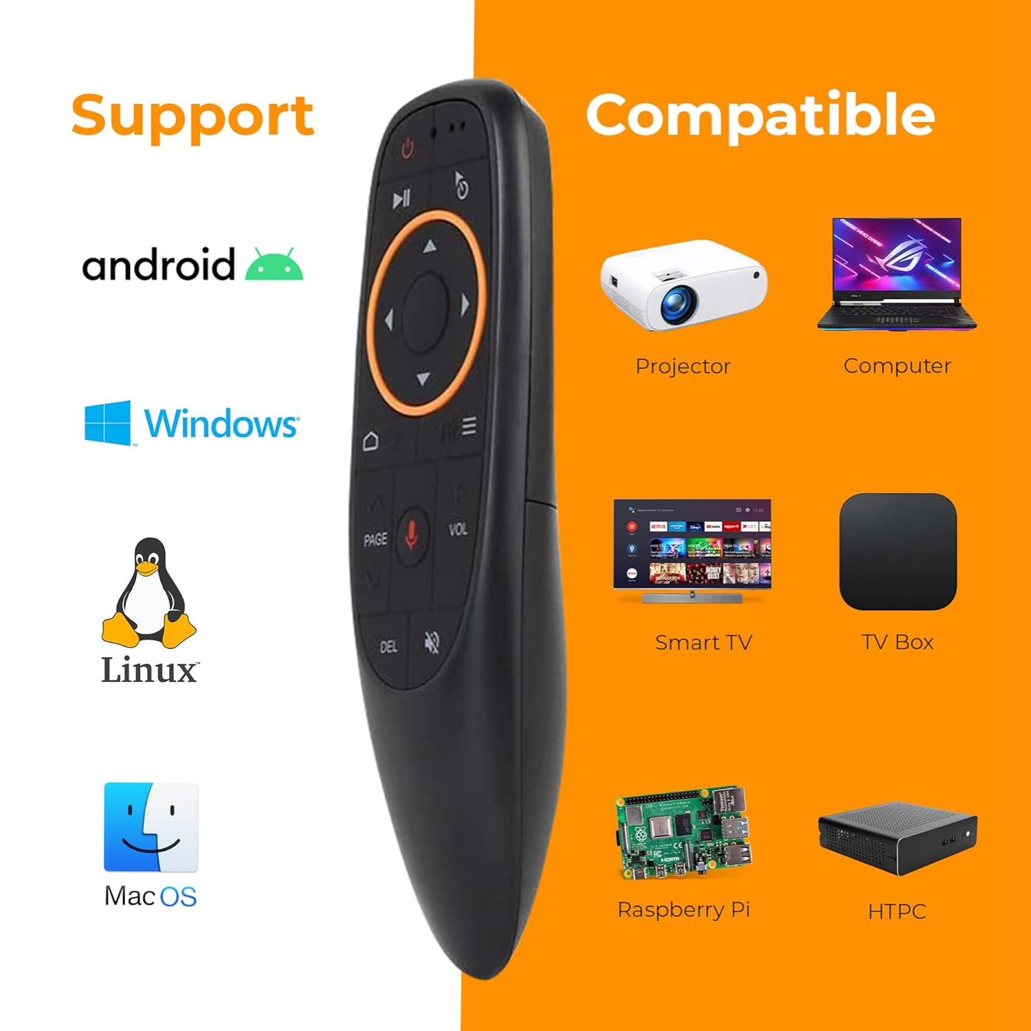 RemoteX: Air Mouse Universal Remote Control, 2.4Ghz Wireless Remote with Motion Sensor & Mic for Smart TV, TV Box, PC & Projector