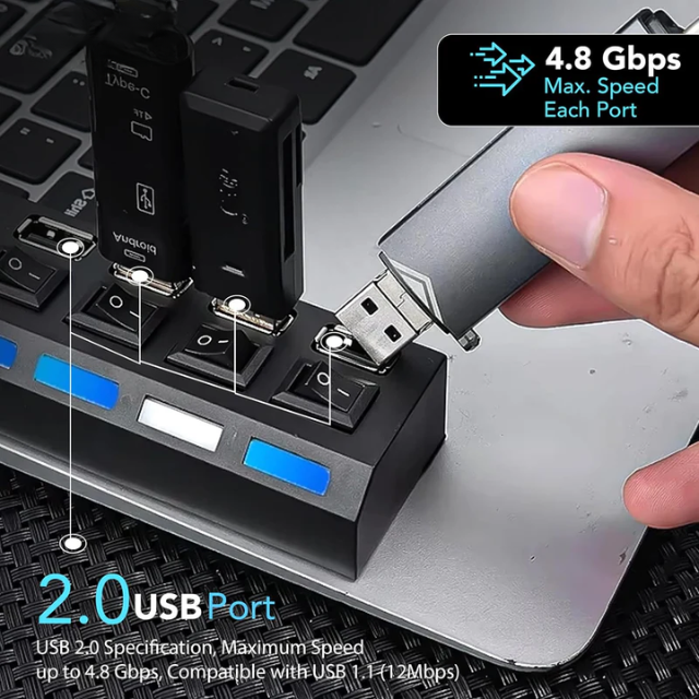 QuickHub: 4-Port USB 2.0 Hub with Power Switches, LED Indicators, 480 Mbps Transfer Speed & Fuse Protection