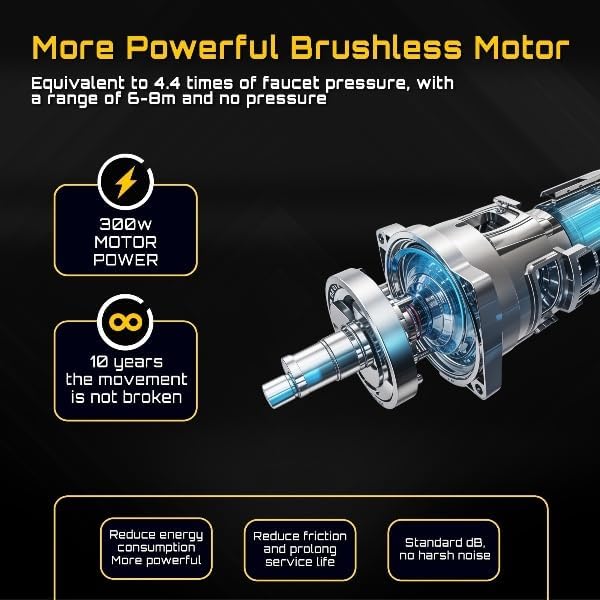 PowerJet: Cordless 48V High-Pressure Car Washer with 12,000mAh Dual Battery, Adjustable Nozzle & 5M Hose for Bike & Car Cleaning