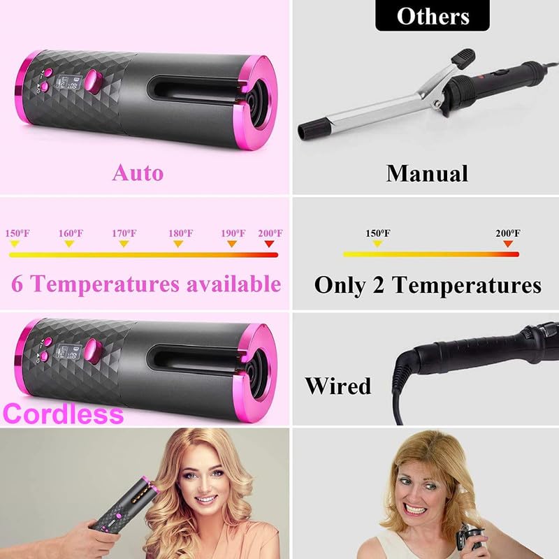 EasyCurl: Cordless Automatic Hair Curler with LCD Temperature Display, Fast Heating & USB-C Rechargeable for Salon-Quality Curls Anywhere
