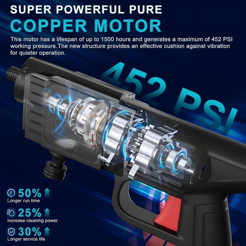 PowerJet: Cordless 48V High-Pressure Car Washer with 12,000mAh Dual Battery, Adjustable Nozzle & 5M Hose for Bike & Car Cleaning