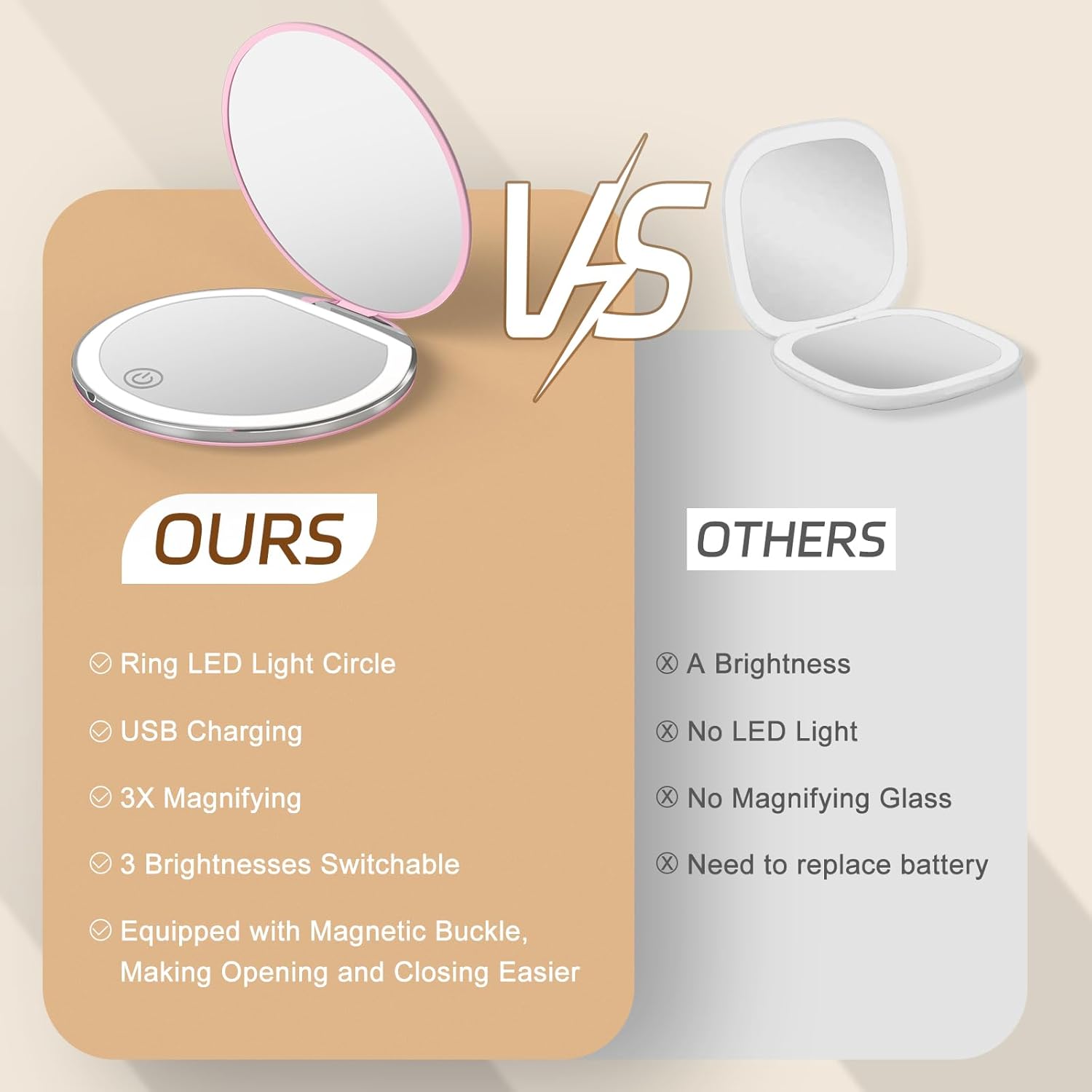 PocketGlow: LED Pocket Compact Mirror with 1X/3X Magnification, USB Rechargeable Mini Makeup Mirror for Purse, Travel & Daily Use