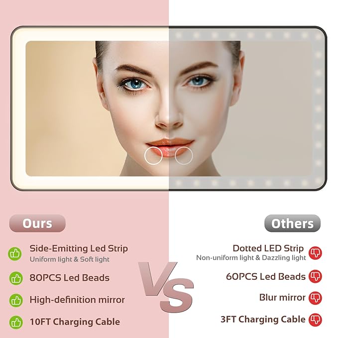 Virror: LED Visor Vanity Mirror with 3 Light Modes, 80 LEDs & Rechargeable Touch Control for Cars & SUVs