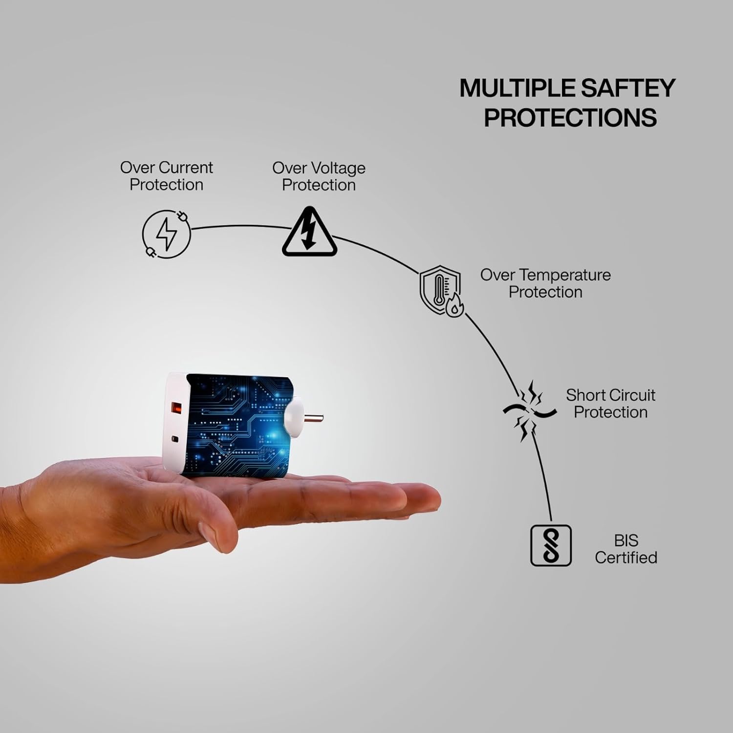 Nextech 65W PDQC PPS Technology Universal Charger for Macbooks, Laptops, Smartphones, Tablets (White)