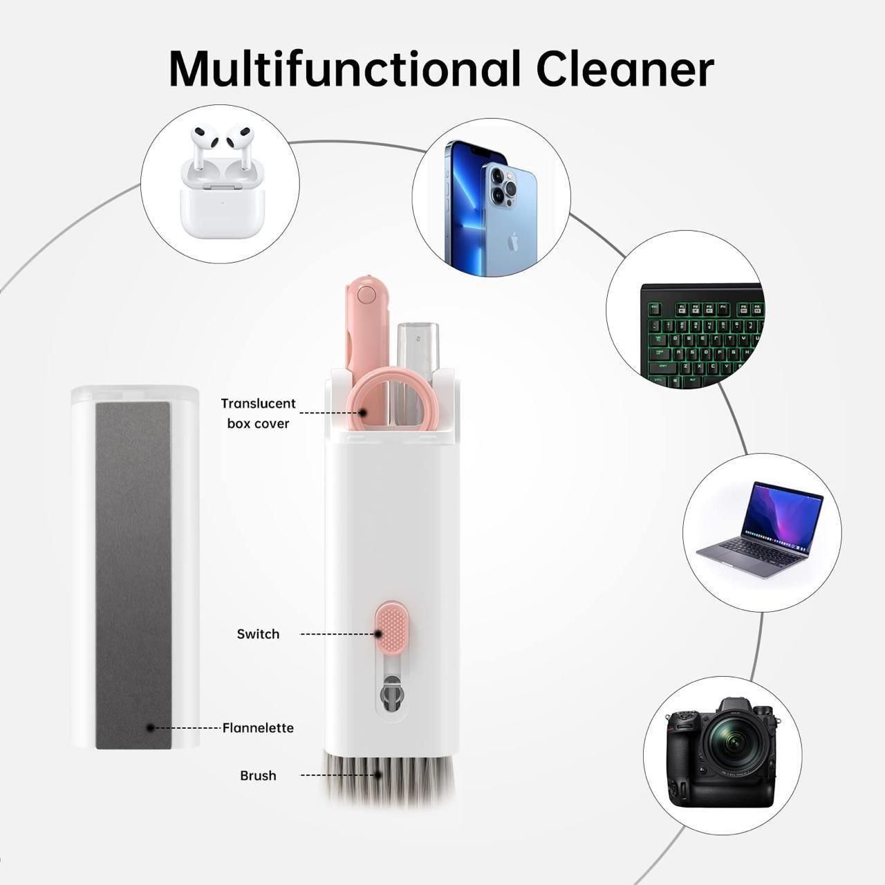 CleanTech: 7-in-1 Electronic Gadget Cleaning Tool & Multipurpose Device Cleaner for Laptops, Macbooks, Smartphones, Keyboards, Gaming PC & AirPods