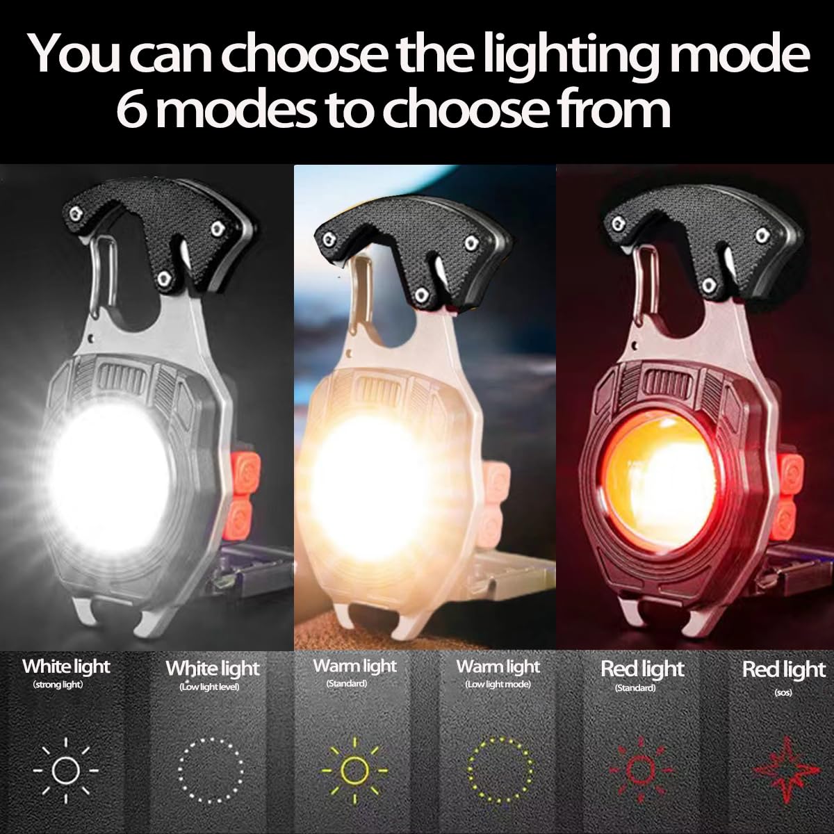 Glowbit: Ultimate 9-in-1 LED Keychain COB Light with Magnetic Base, Multi Tools & USB-C Charging