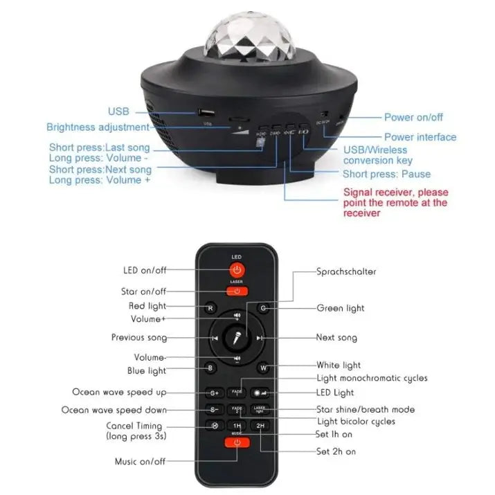 Trippiyii: Galaxy Star Projector with Bluetooth Speaker, Remote Control & Multicolor LED Lights for Bedroom & Home Décor