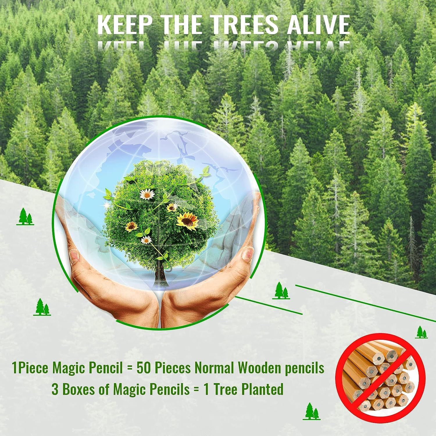 EverWrite: Pack of 4 Reusable Inkless Pencil – Everlasting Infinity Pencil with Eraser for Writing, Sketching & Drawing