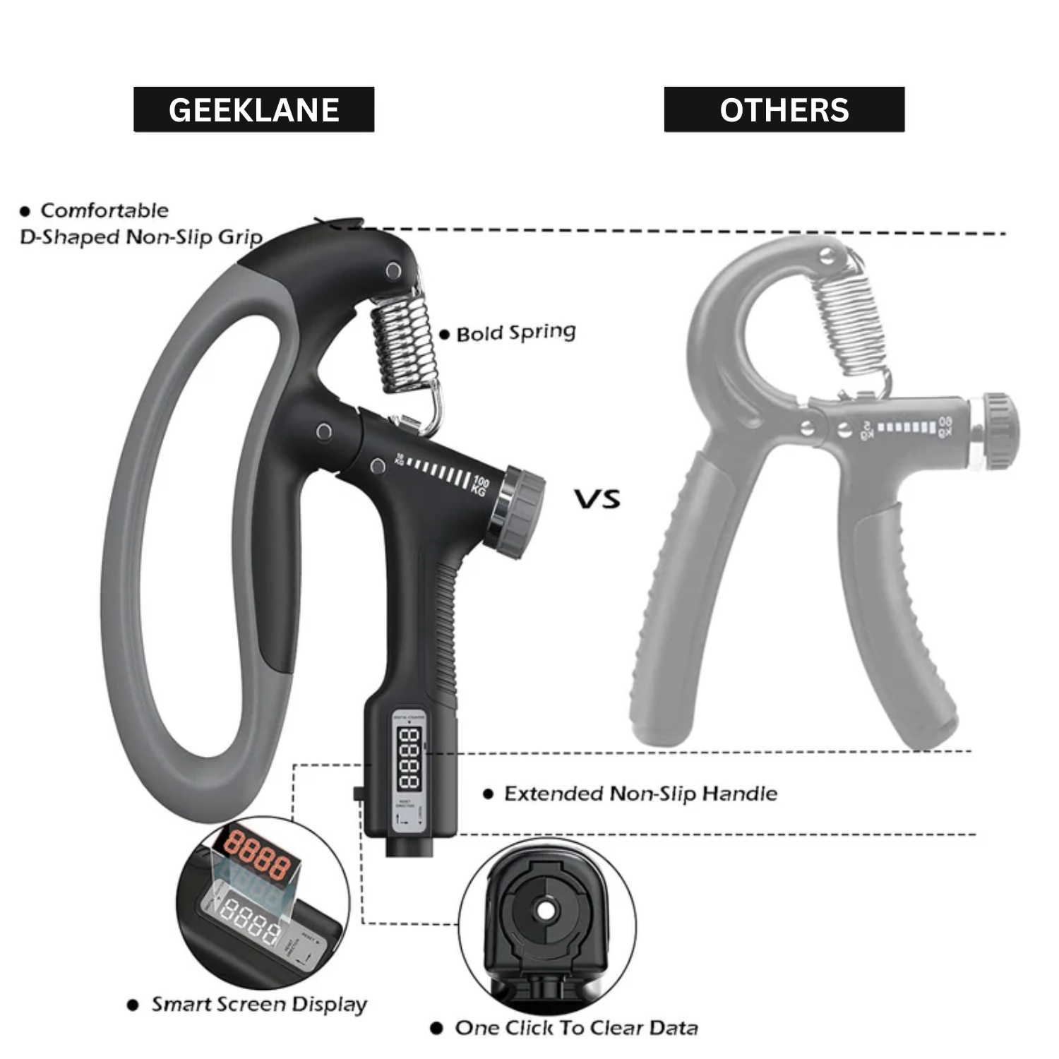 Grippy: Adjustable Hand Grip Strengthener with Built-In Counter, 10kg to 100kg Resistance Trainer for Wrist & Forearm Muscle Building