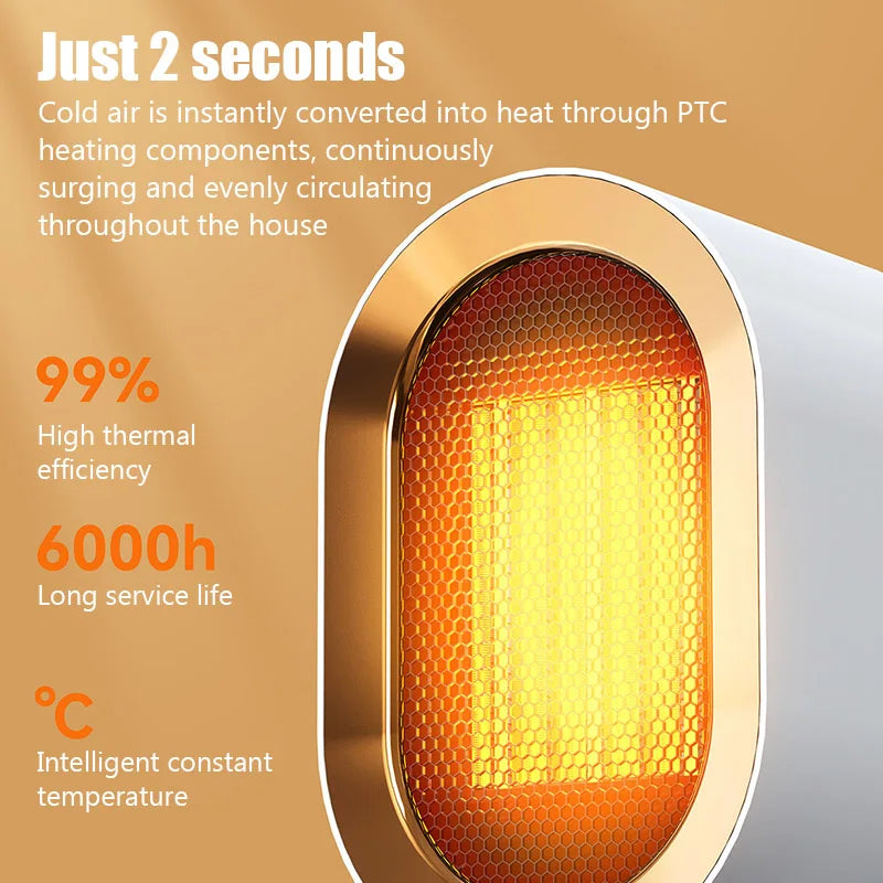 HeatWave: 1200W Mini Portable Electric Heater with Fan for Desk, Bedroom & Indoor Use