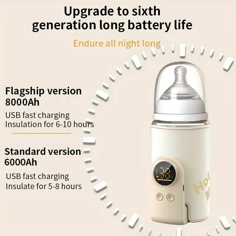 Warmie: Portable Baby Bottle Warmer with Adjustable Temperature Control, USB Rechargeable Milk Warmer with Built-In Temperature Sensor for Travel & Night Feeds