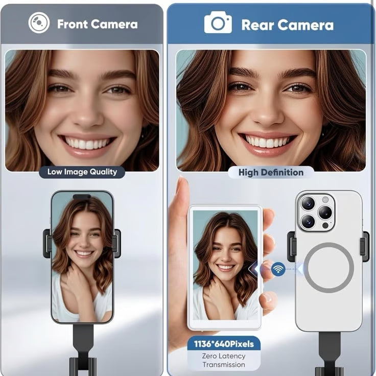 Camoo: Magnetic Wireless Selfie Monitor Screen & Recording Display, Rear Camera Preview Screen with 1080P Wireless Recording for iPhone & Android, Vlogging, TikTok & Live Streaming