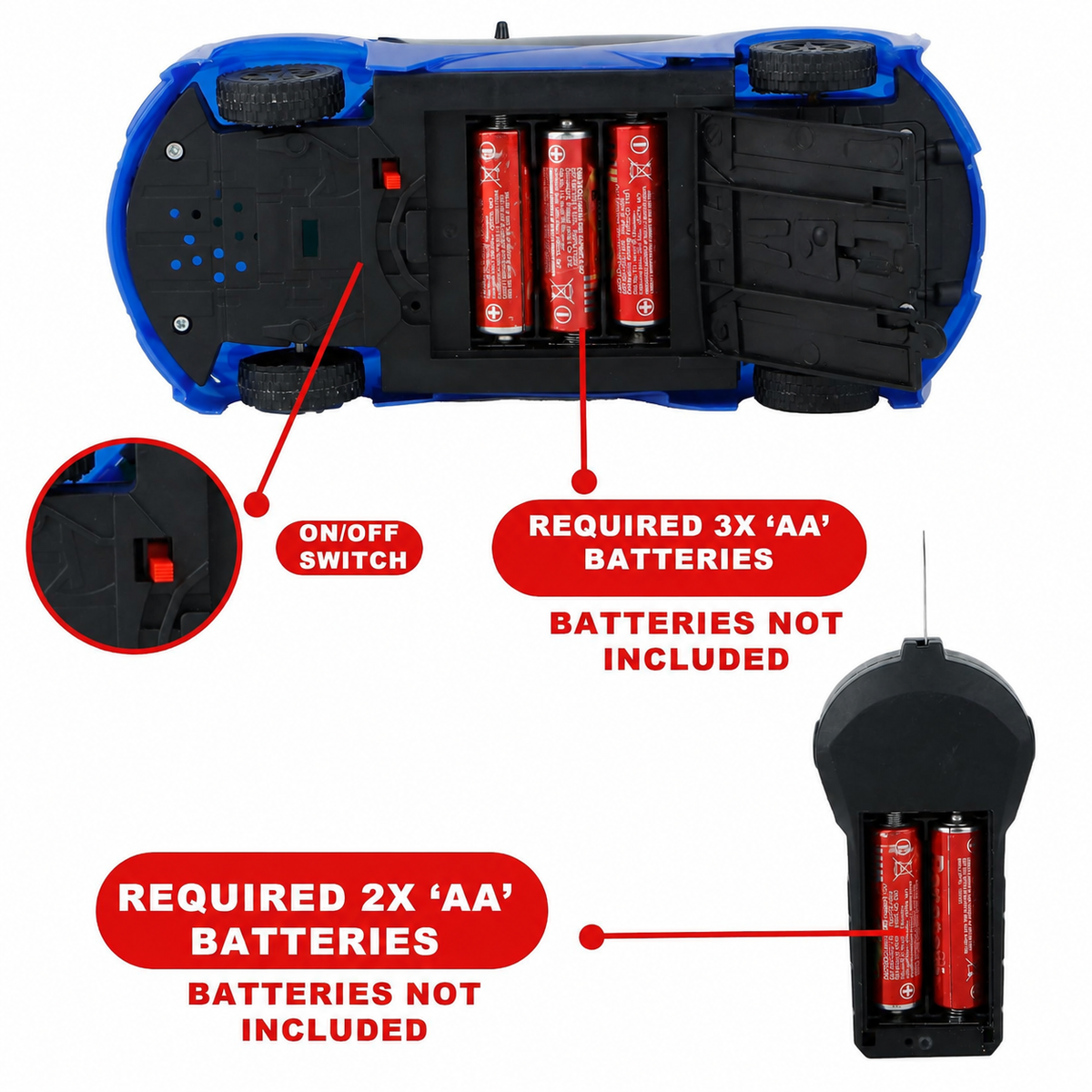 Turvo: Remote Control Sports Racing Car Toy with Wireless Controller, 4-Direction Steering, Rubber Treaded Wheels & Aerodynamic High-Speed Design for Kids
