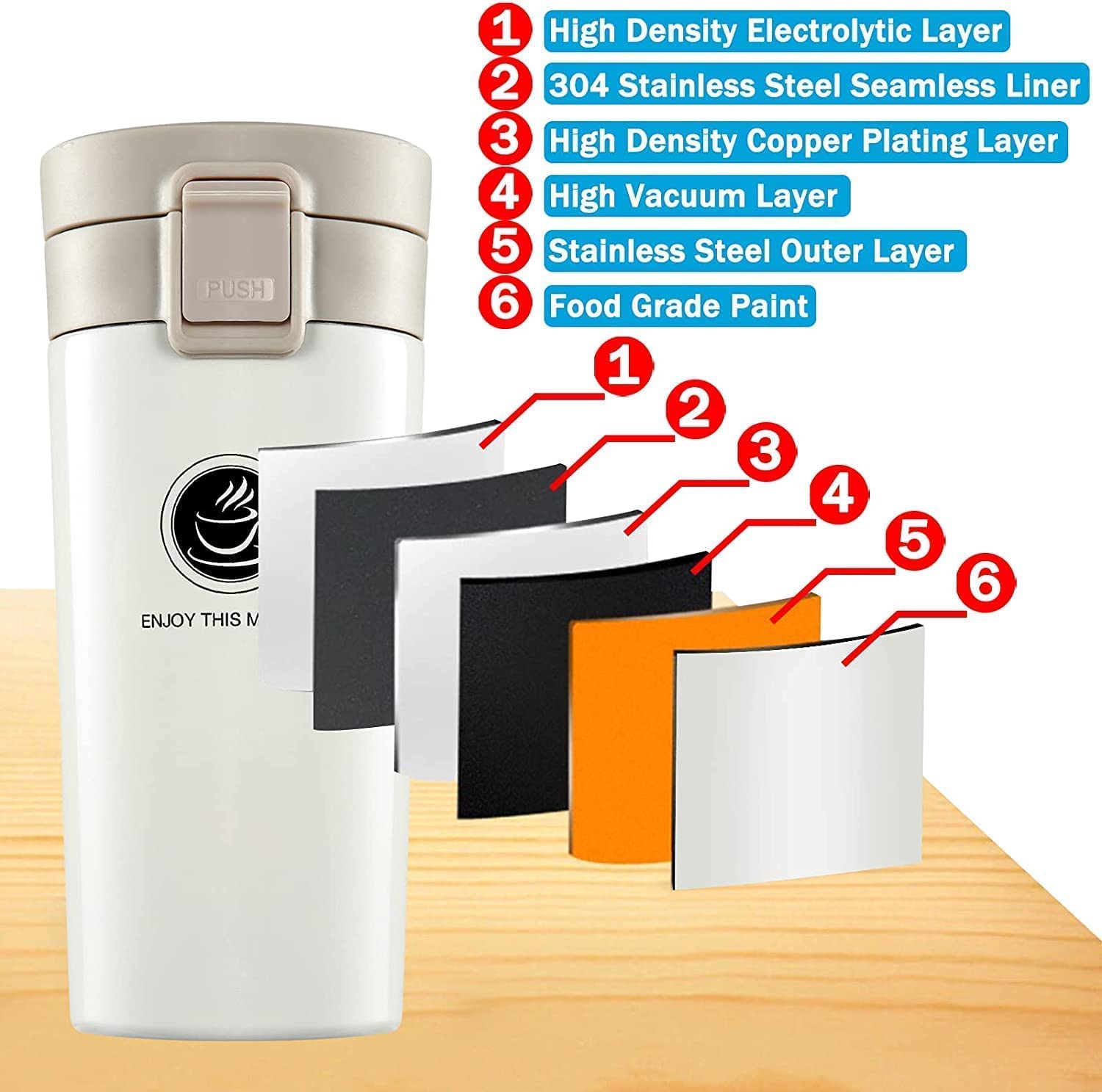 ThermaSip: Double-Wall Insulated Travel Mug (380ml) for Hot & Cold Drinks – Perfect for Coffee, Tea & On-the-Go Use