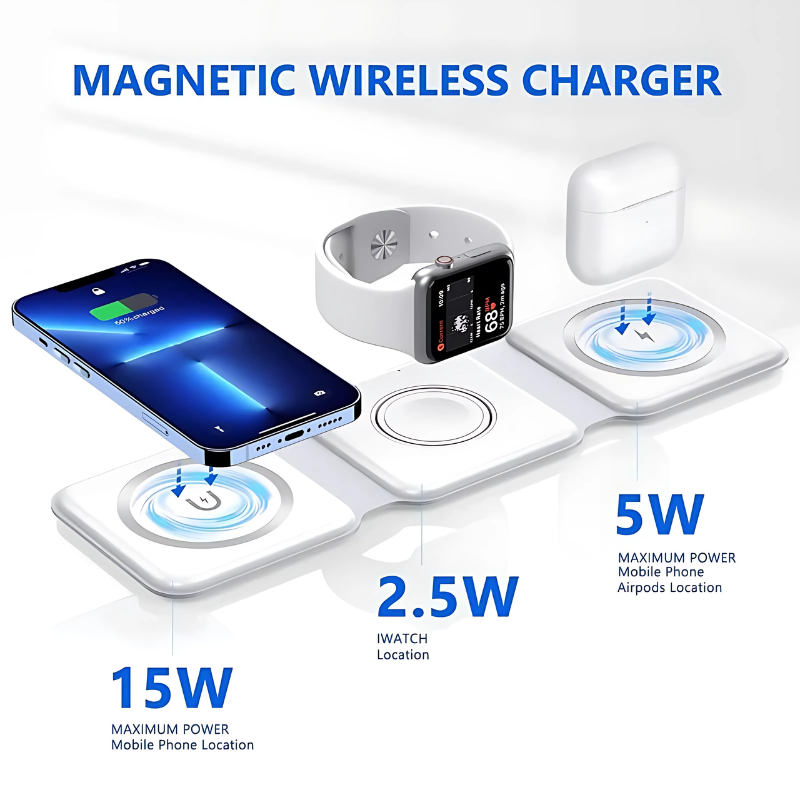 MagTrio: 3-in-1 Foldable MagSafe & Qi2 Compatible Wireless Charger with 15W Fast Charging for iPhone, AirPods & Apple Watch
