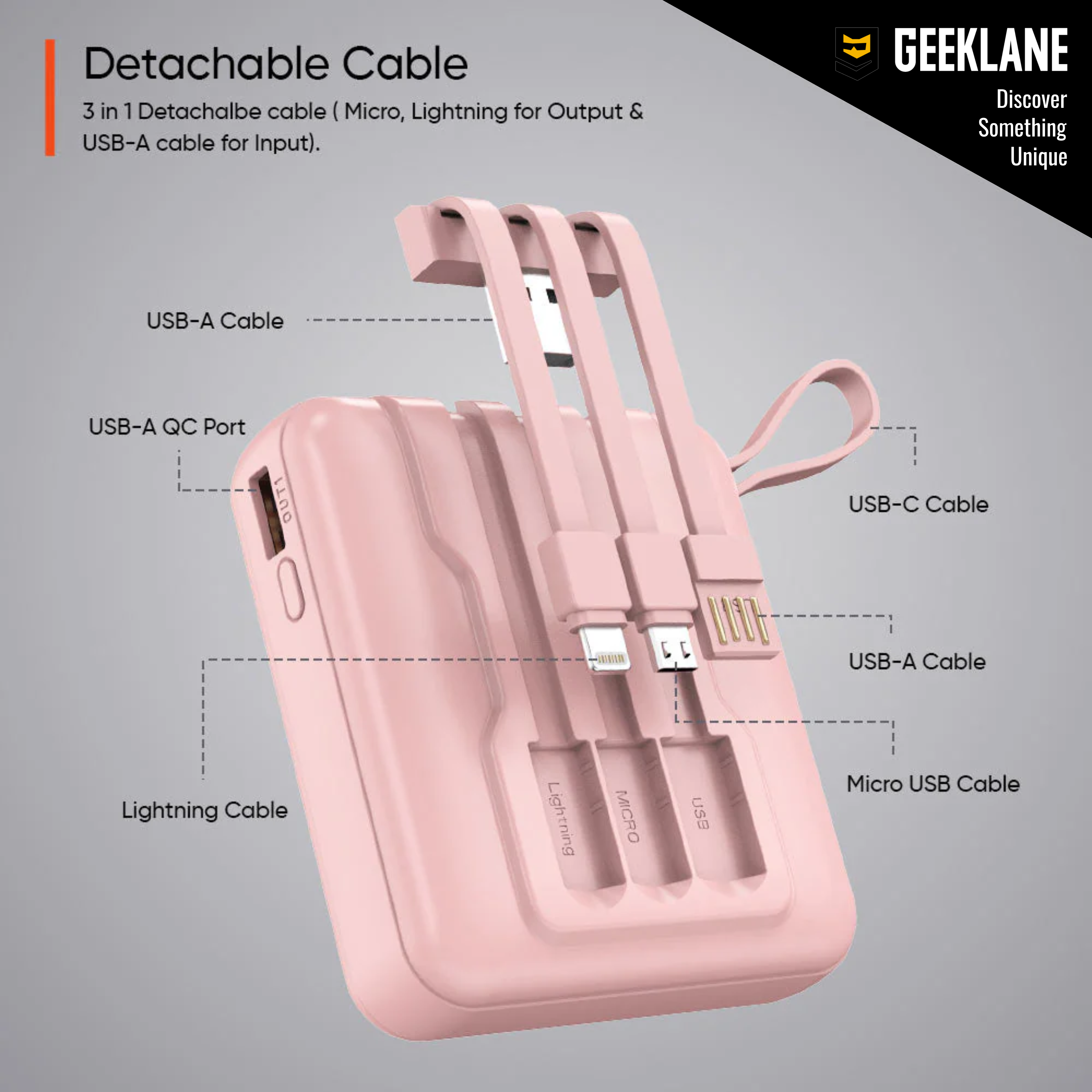 Powbee: 10,000mAh Compact Power Bank with 23W PD Fast Charging, Built-In Charging Cables & Digital Display, Dual Output Portable Battery Pack with Type-C Input/Output