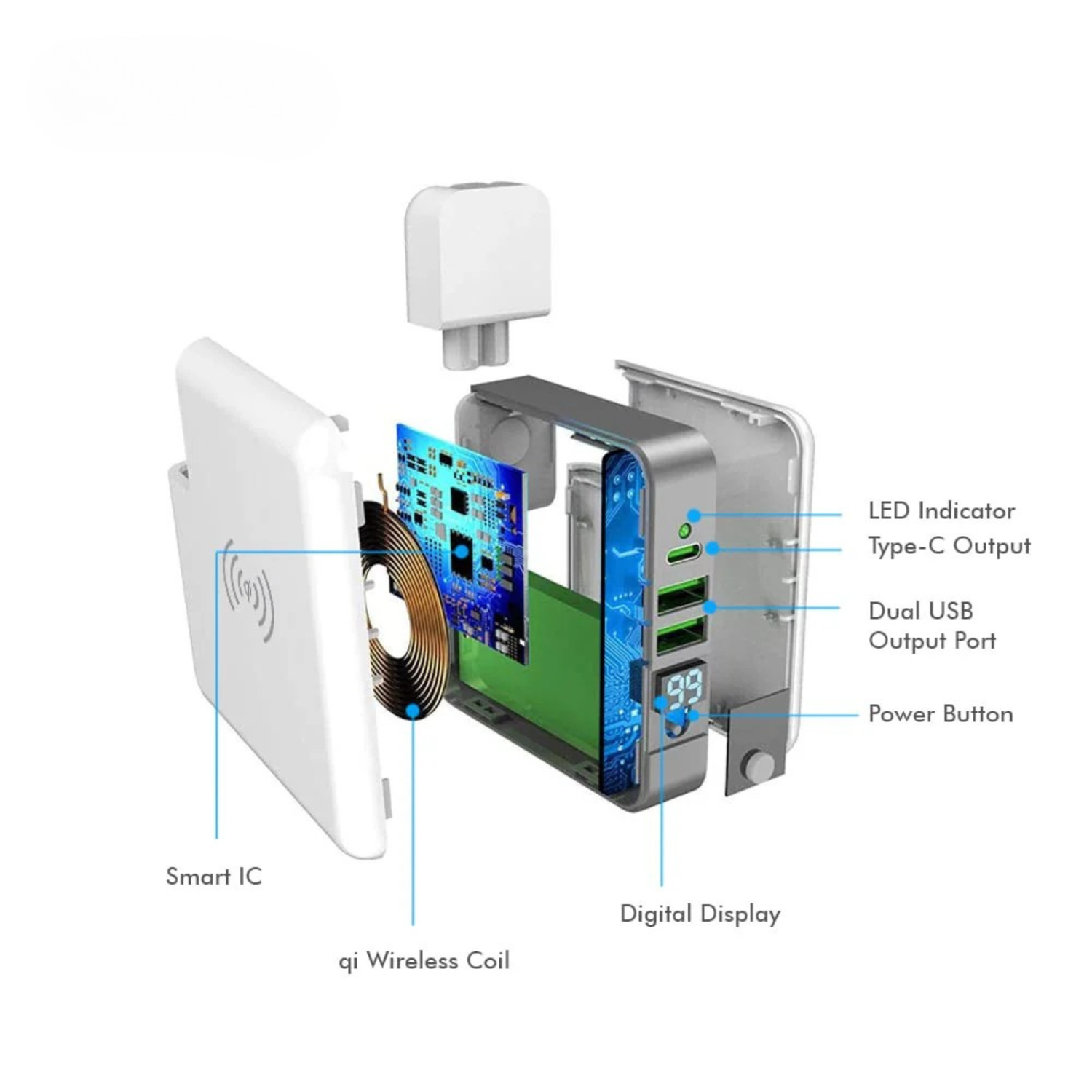 Buddy: 5-in-1 Wireless Charging Power Bank (5200mAh) with Fast Charging, PD 3.0, Qi Dock, LED Display & Built-In Wall Plug for iPhone, Android & More