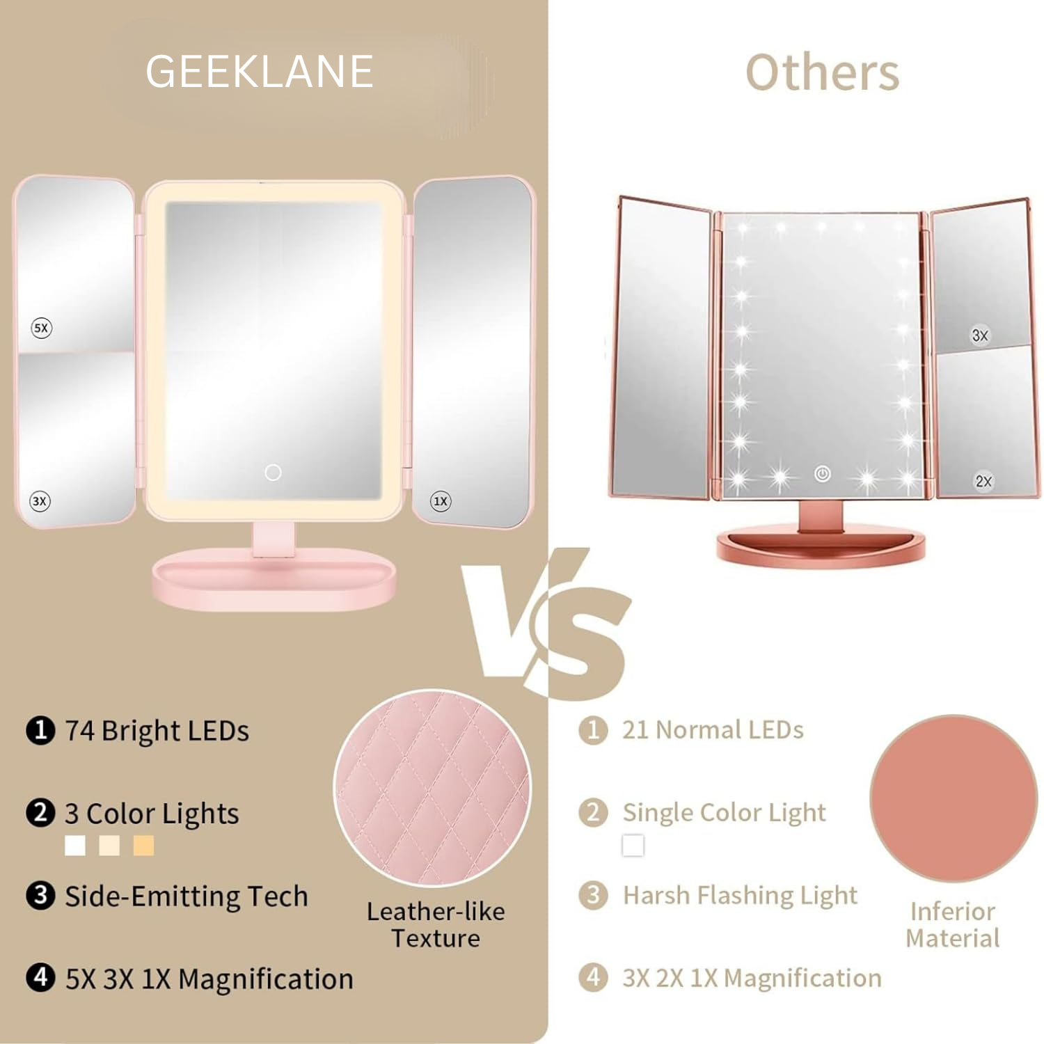 Mirra: Trifold LED Makeup Mirror with Touch Dimming, 3 Color Modes & 1X/3X/5X Magnification – Rechargeable Vanity Mirror for Travel & Daily Makeup