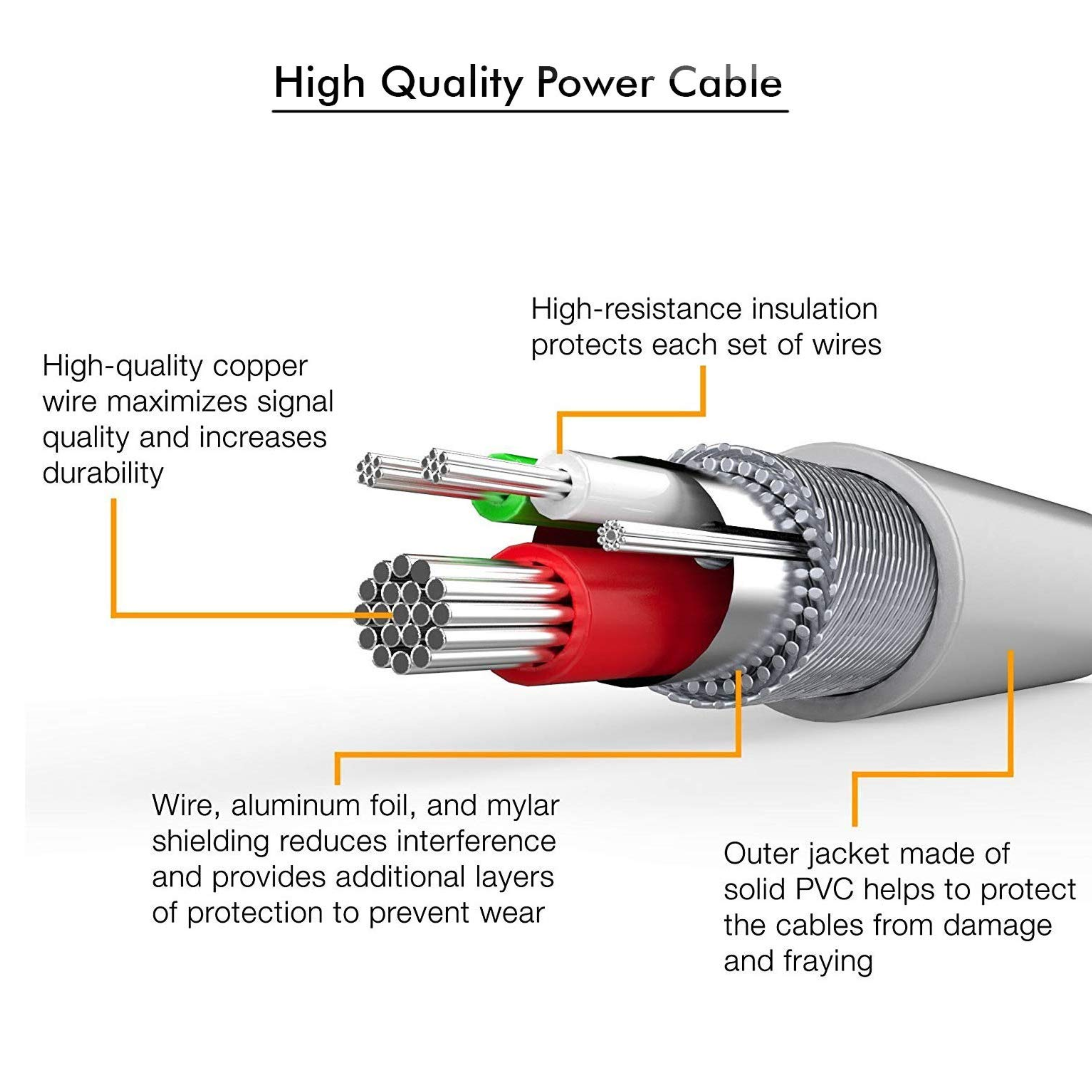 PowerHub: Multi-Socket Extension Board with 4 Power Outlets, 4 USB Ports & Power Switch for Home and Office Charging