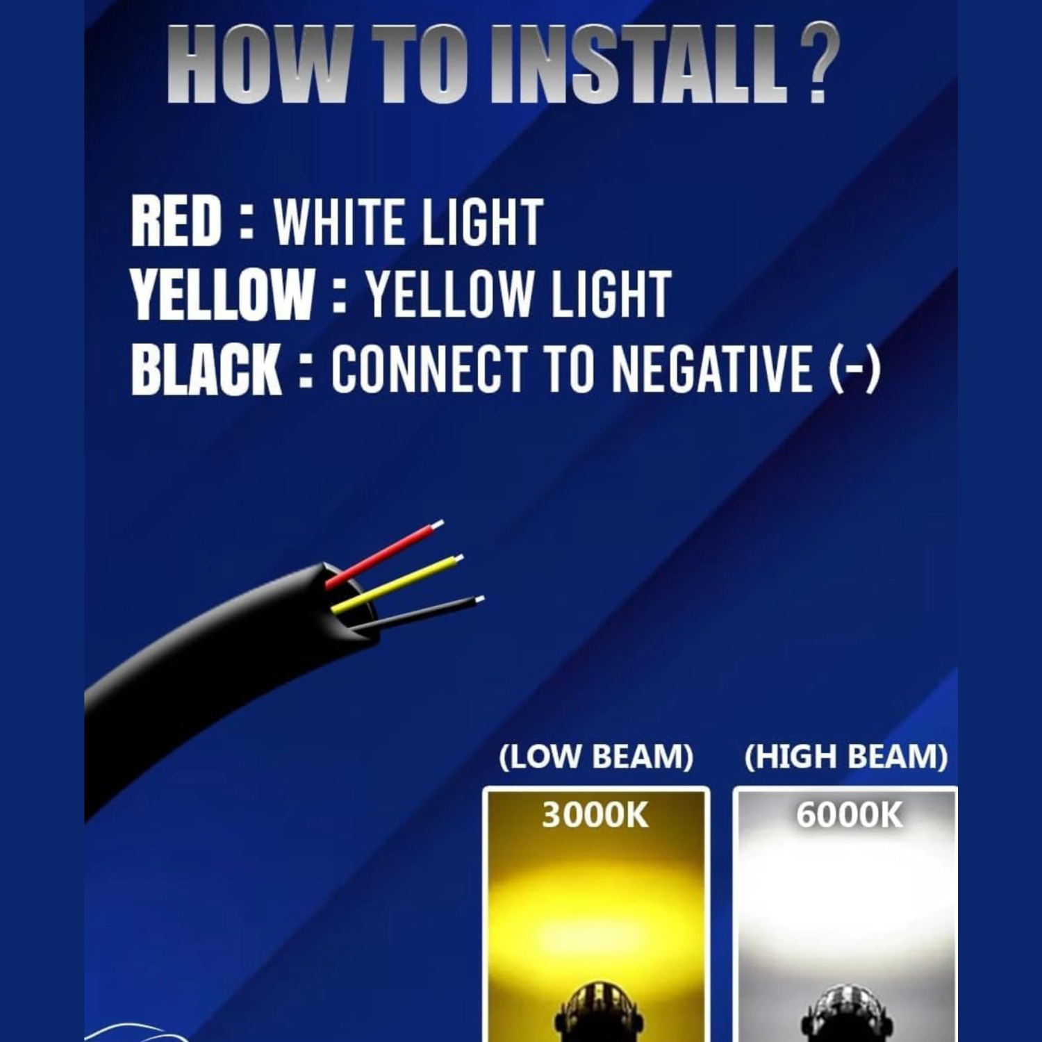 Mini Driving Fog Light Lens Led Spotlight Dual Color With On-Off Switch Fog Lamp Motorbike LED (12 V, 36 W) (Universal For Bike, Pack of 2)