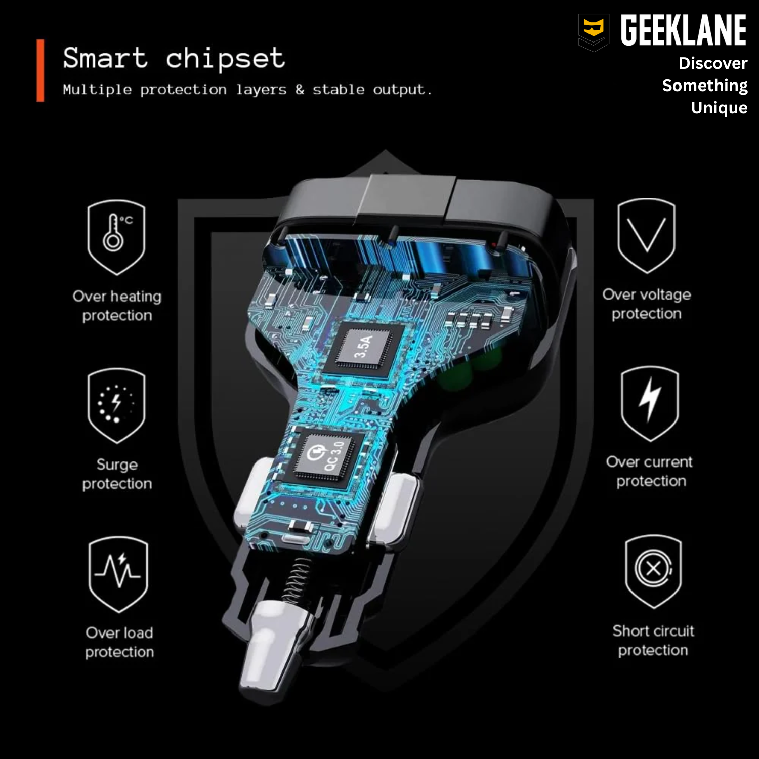 Rova: Triple USB Car Charger with Smart Fast Charging, 15W Multi-Port Car Charger with 3 USB-A Outputs & QC 3.0 Support