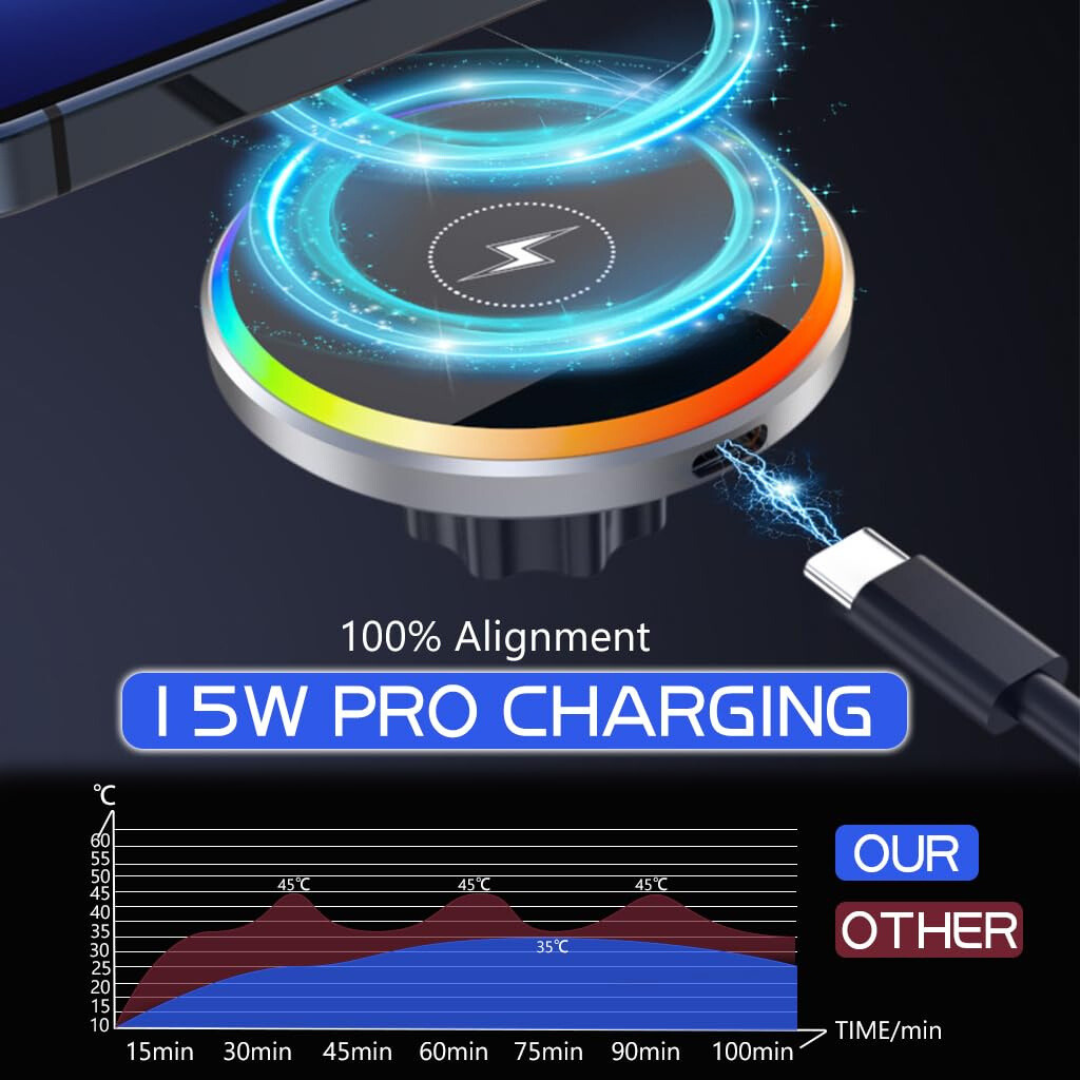 Pulse: MagSafe Car Wireless Charger with Sound-Reactive Ambient Lights & 2-in-1 Phone Mount for Hands-Free Charging