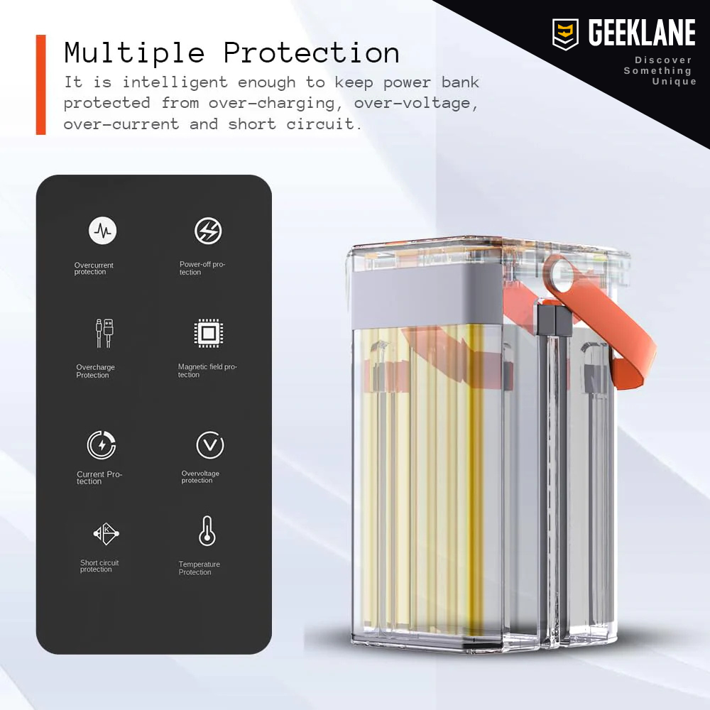 Bunker: 100,000mAh (1 Lakh mAh) Ultra-High Capacity Li-Po Power Bank with 7 Outputs, PD 3.0 Fast Charging, Built-in Type-C & Lightning Cables & Torch