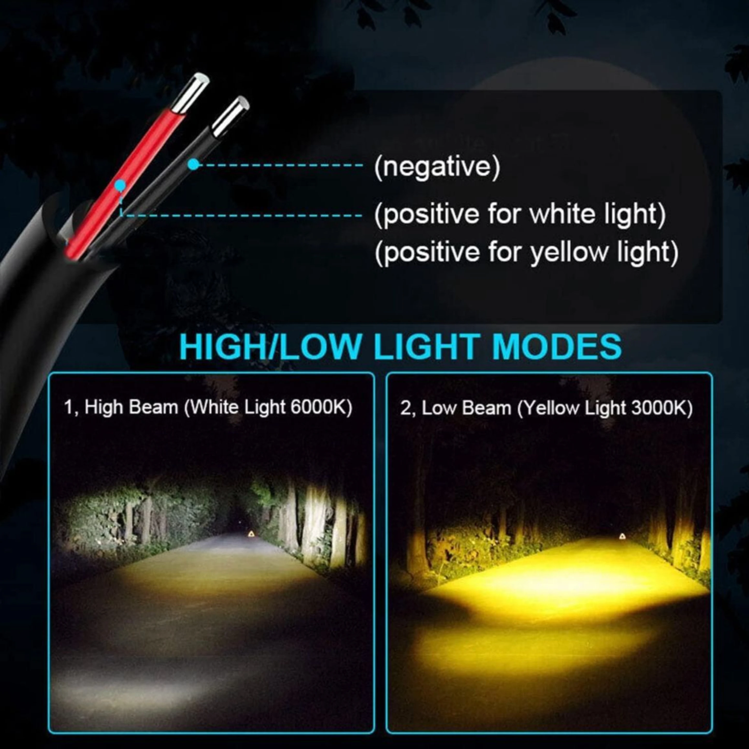 Mini Drive Owl Shape Led Fog Light Projector light Metal Body with On/Off Switch Fog Lamp Motorbike LED (9 V, 20 W) (Universal For Bike, Pack of 2)