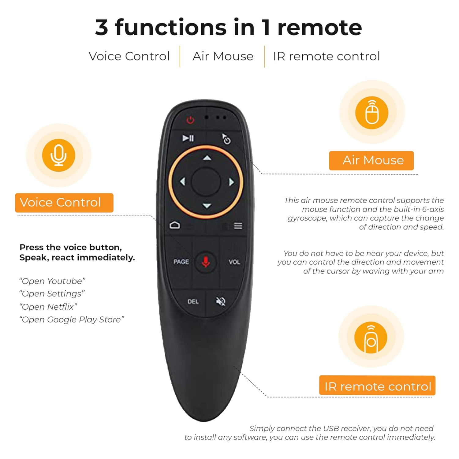 RemoteX: Air Mouse Universal Remote Control, 2.4Ghz Wireless Remote with Motion Sensor & Mic for Smart TV, TV Box, PC & Projector