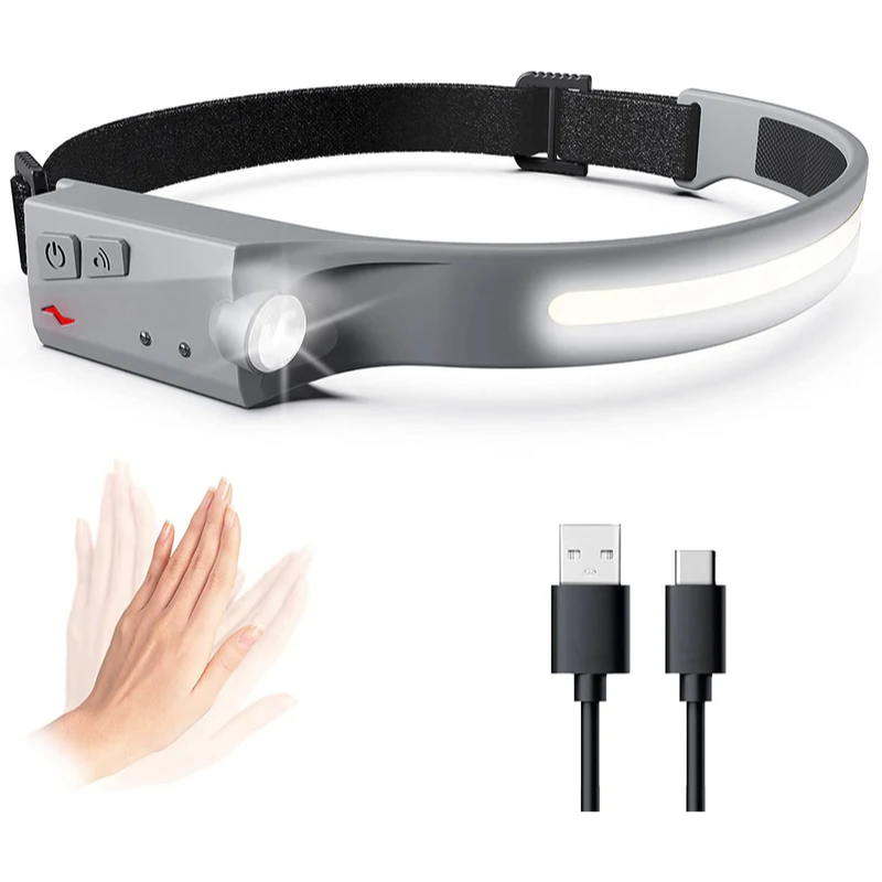 HeadLight: Rechargeable LED Headlamp with 1200 Lumens, 230° Wide Beam, Motion Sensor & Waterproof Design for Repairs, Camping & Outdoor Adventures