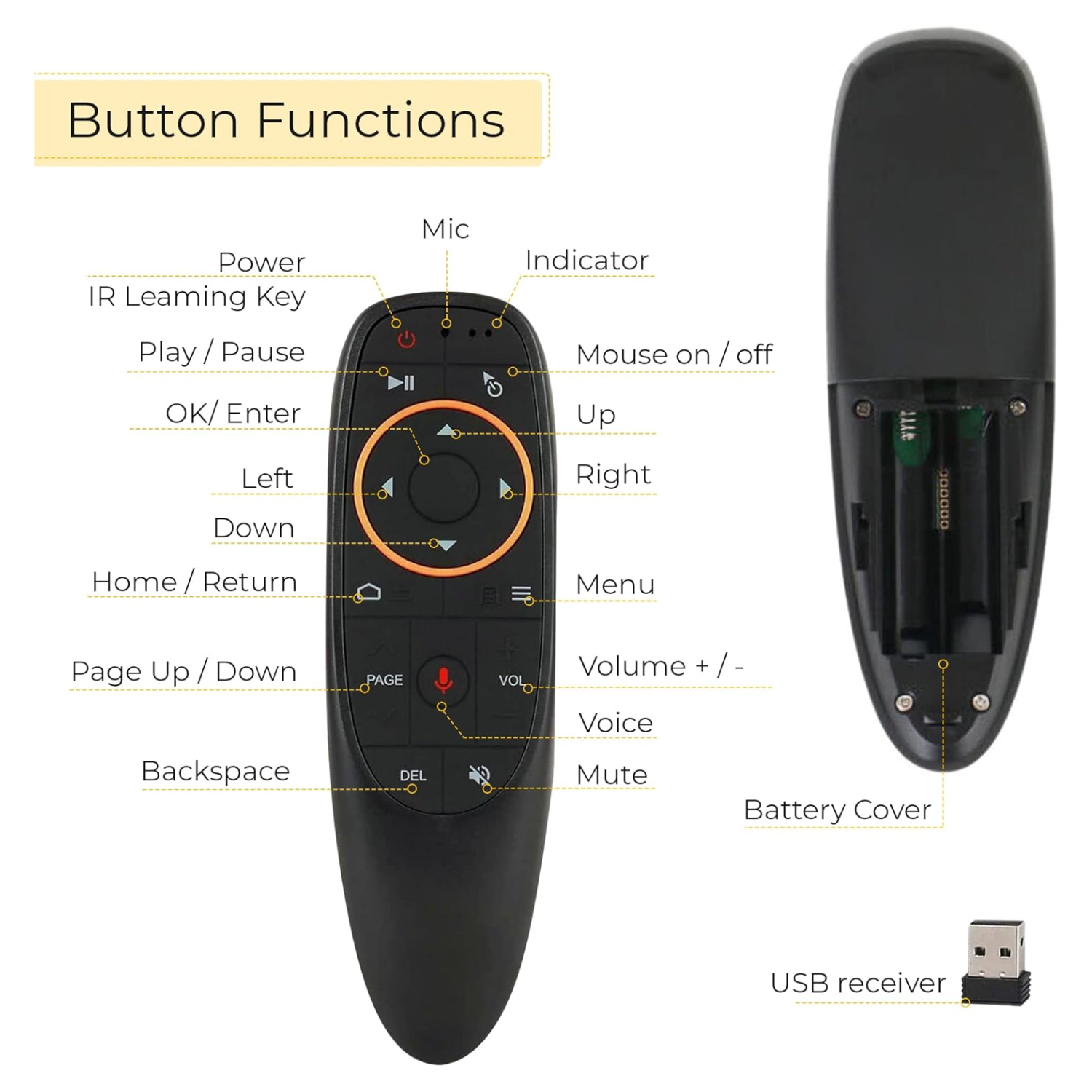 RemoteX: Air Mouse Universal Remote Control, 2.4Ghz Wireless Remote with Motion Sensor & Mic for Smart TV, TV Box, PC & Projector