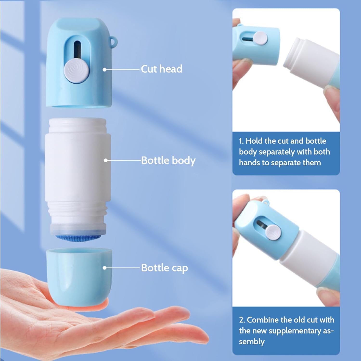 InkWipe: Thermal Paper Privacy Correction Fluid with Built-In Cutter – 2-in-1 Concealer for Package Labels, Receipts & Personal Info Protection