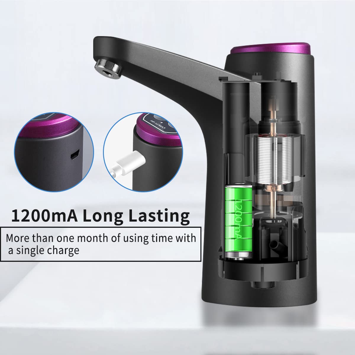 Aquon: USB Rechargeable Automatic Water Dispenser Pump for 3–5 Gallon Bottles with One-Touch Operation & Auto-Off