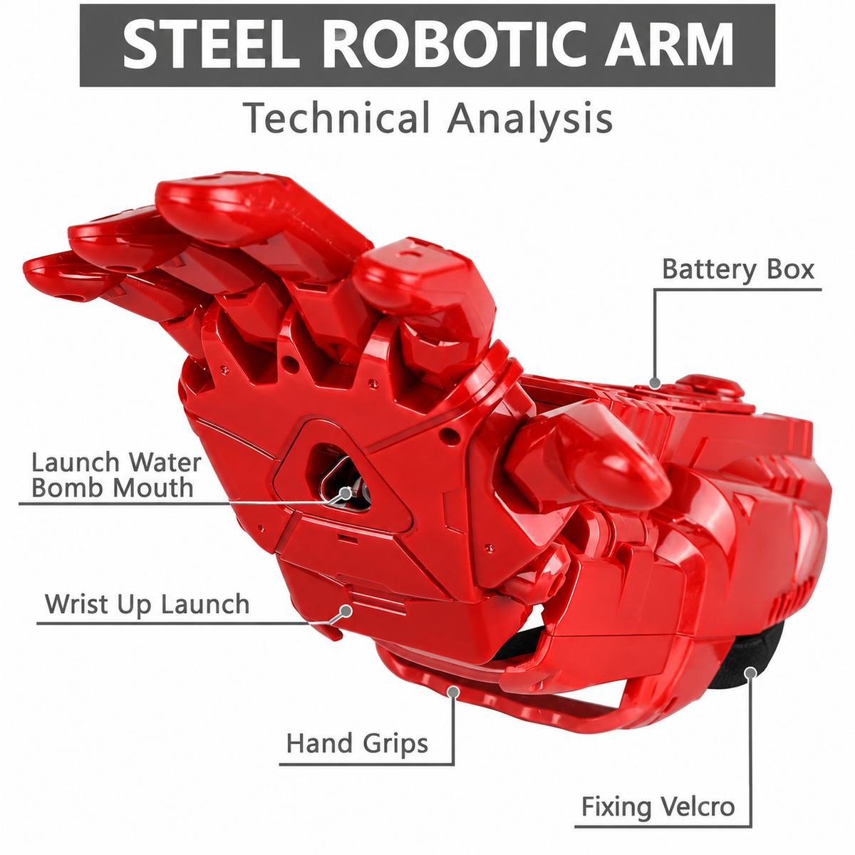 IronArc: Superhero-Inspired Electric Gel Ball Blaster Glove with 2000-Ball Magazine, 1200mAh USB Rechargeable Battery & Up to 15m Shooting Range