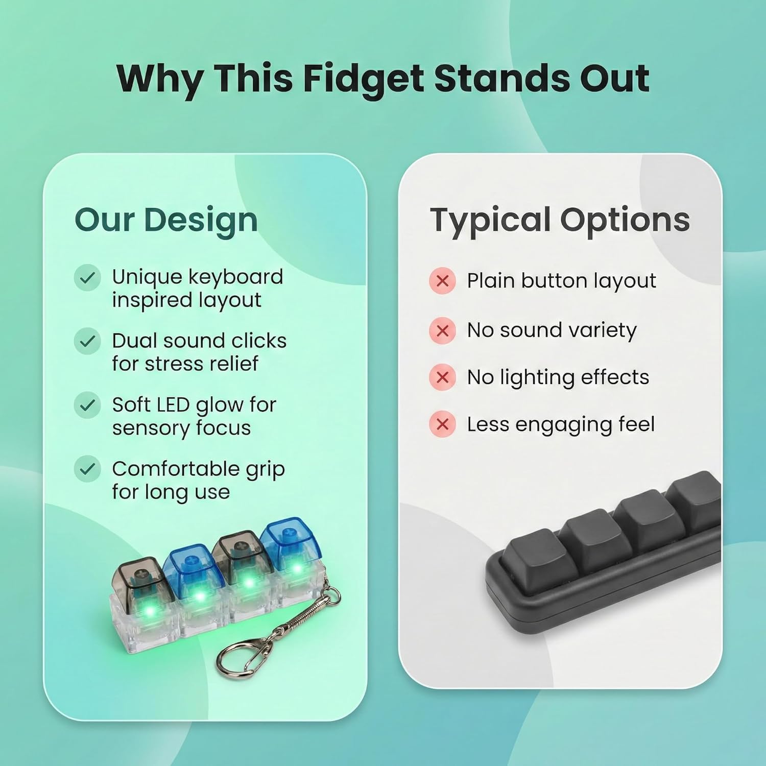 Tappy: Mini Keyboard Fidget Toy with Clicky Keys, Mechanical Key Clicker Keychain with LED Light for Stress Relief, Focus & Desk Use