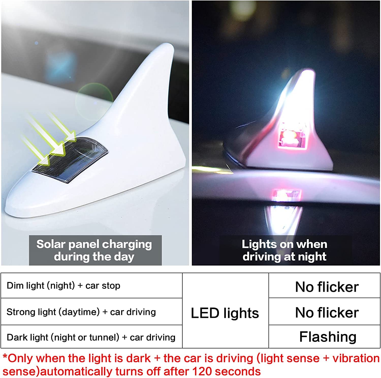 Finix: Universal Shark Fin Car Antenna, Roof-Mounted Decorative Antenna with solar-Powered Flash Light Design for Cars