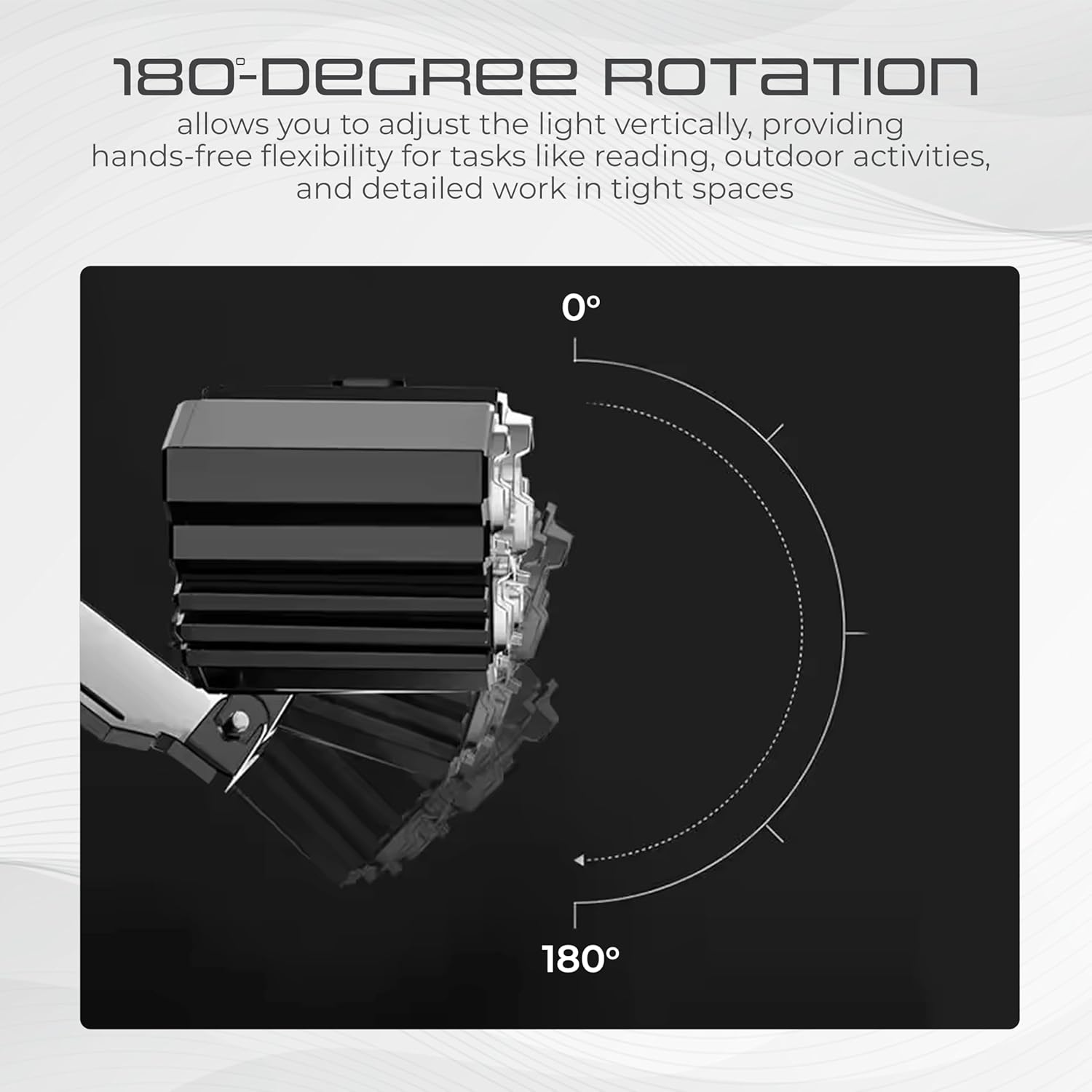 HeadWay: Rechargeable LED Headlamp, 15,000 Lumens Brightness with Adjustable Elastic Band, USB Charging & Waterproof Design for Adventures, Camping & DIY Work