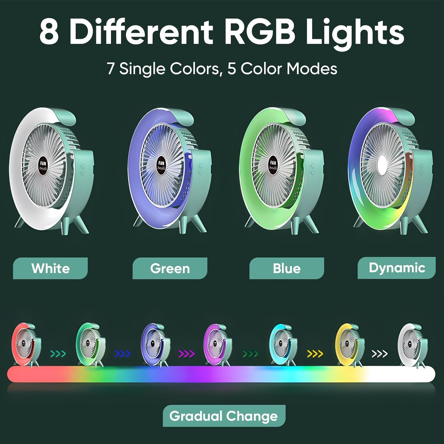 GFan: RGB LED Rechargeable Desk Fan with 3 Speeds – 180° Adjustable, USB Charging & 4-Hour Backup for Table, Office & Travel Use