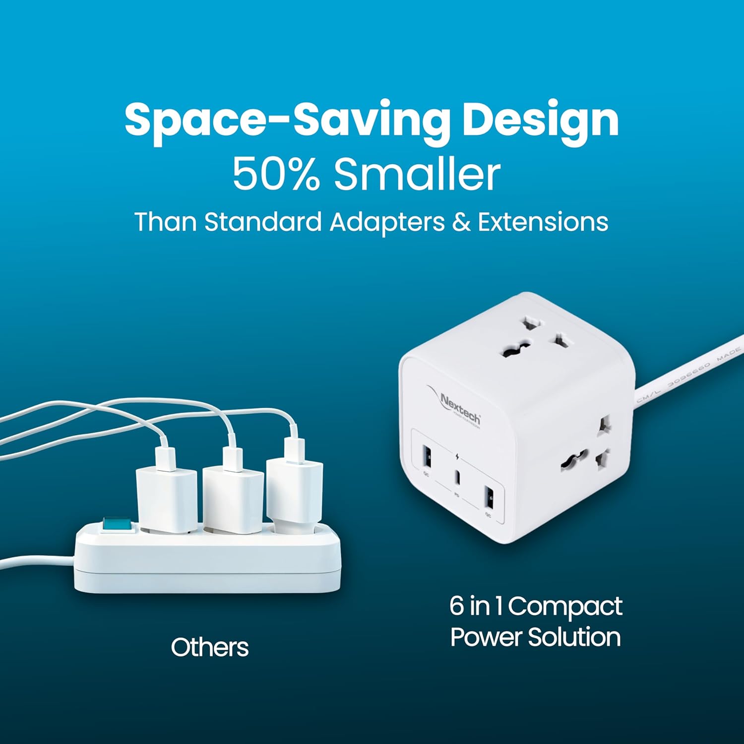 Nextech 20W Cube 20 High Speed Smart Desktop Charger with 2M Copper Cable, Type C PD Port, 2 USB Mach Port, 3 AC Power Socket, Compatible with Laptop,Smartphones,iPhones,Tablet,Power Bank(White)