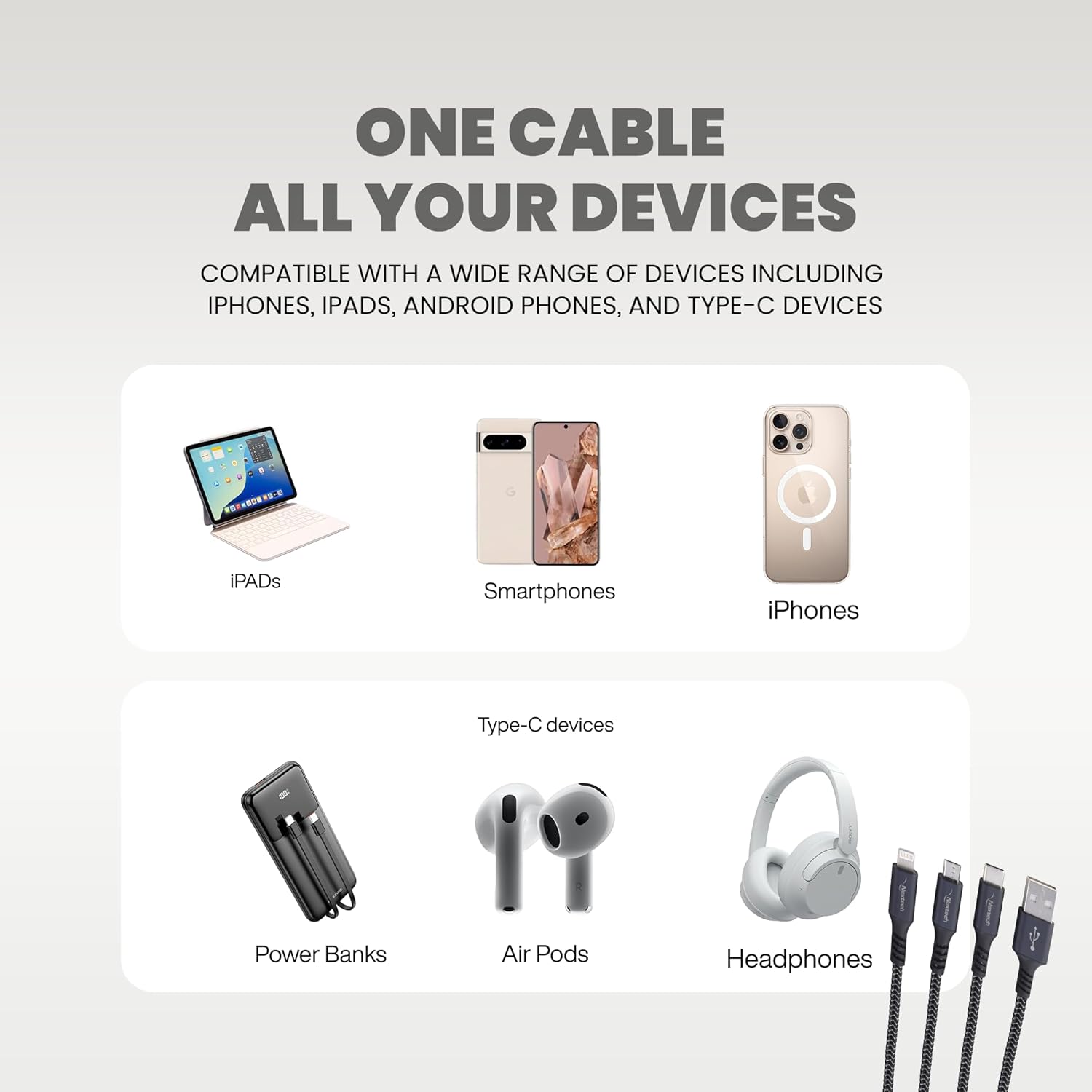 Nextech 3 in 1 USB Fast Charging Cable with Type C, Lightning, Micro USB Connectors for iPhone, iPad, Android and Type-c mobile phones