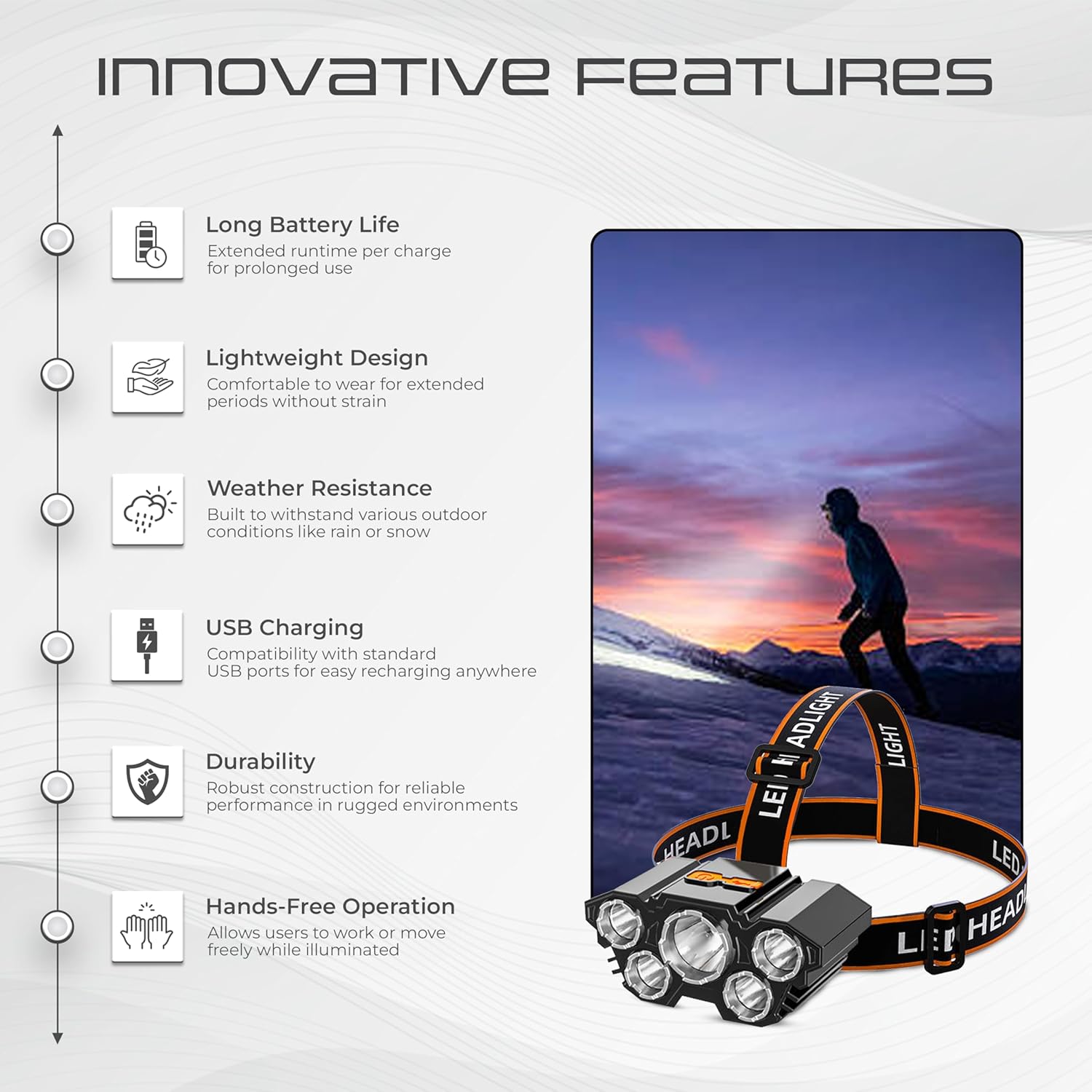 HeadWay: Rechargeable LED Headlamp, 15,000 Lumens Brightness with Adjustable Elastic Band, USB Charging & Waterproof Design for Adventures, Camping & DIY Work