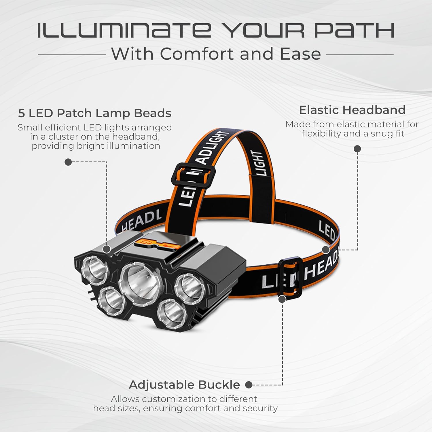 HeadWay: Rechargeable LED Headlamp, 15,000 Lumens Brightness with Adjustable Elastic Band, USB Charging & Waterproof Design for Adventures, Camping & DIY Work