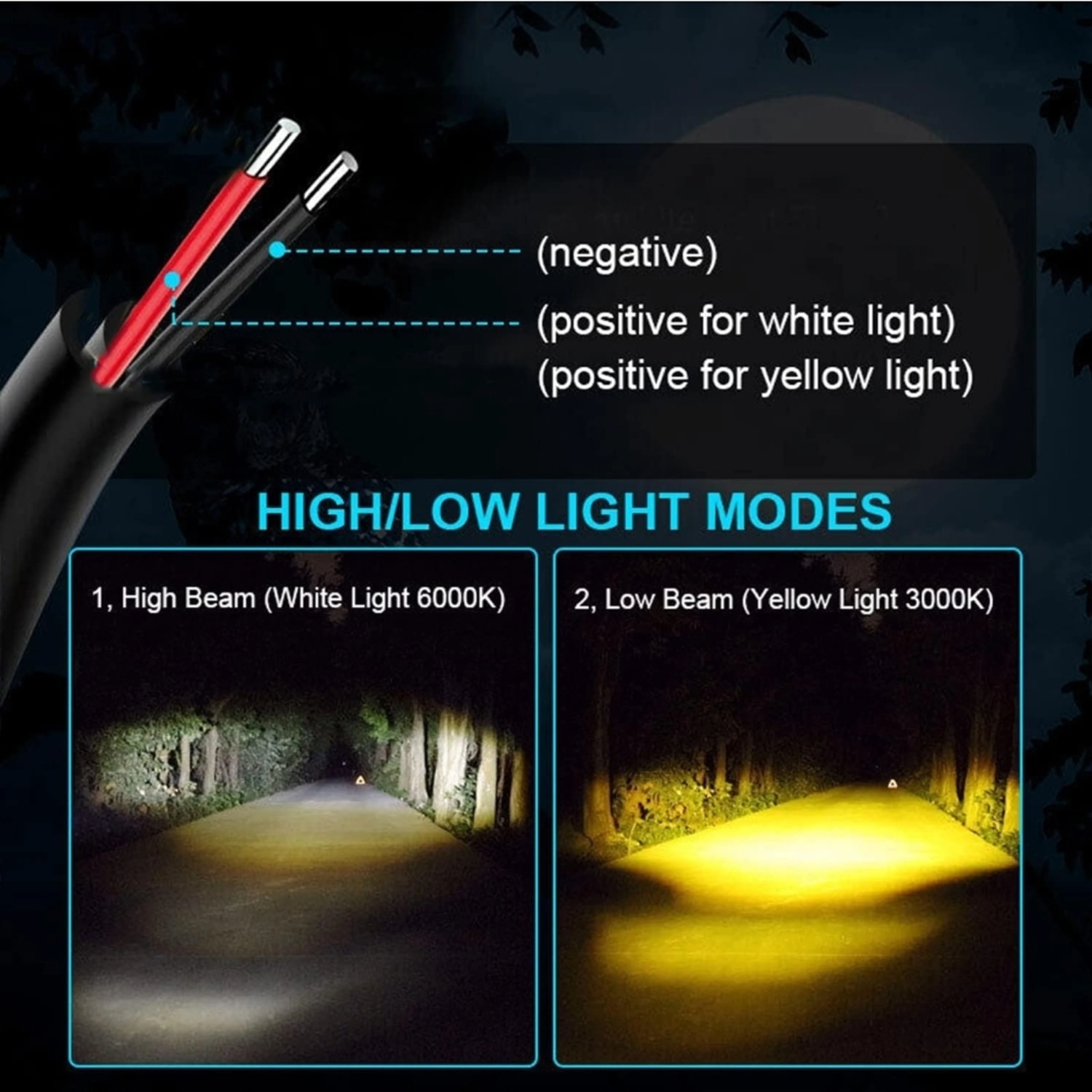 Owl Led Fog Light Projector Bar light with White/Yellow Led for Bikes Metal Body Fog Lamp Car, Motorbike LED (12 V, 35 W) (Star City Plus, Splendor Plus, Passion, Universal For Bike, Star City, Shine, Pack of 1)