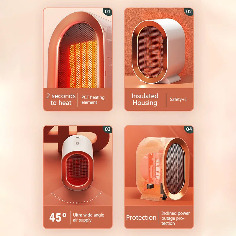 HeatWave: 1200W Mini Portable Electric Heater with Fan for Desk, Bedroom & Indoor Use