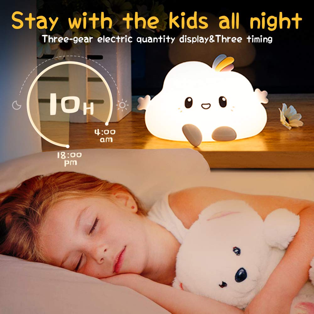 CloudGlow: Aesthetic Cloud LED Night Light – Soft & Squishy Silicone Lamp with Touch Control, USB-C Rechargeable & Color Changing