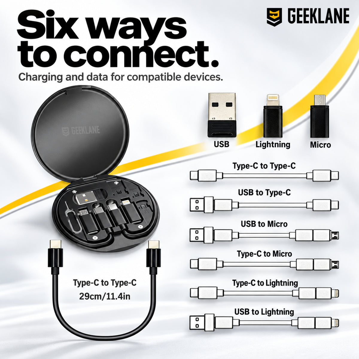 Companion — six connector combinations.